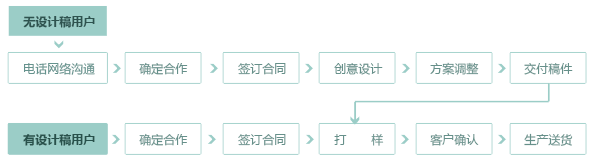 未標(biāo)題-1.png